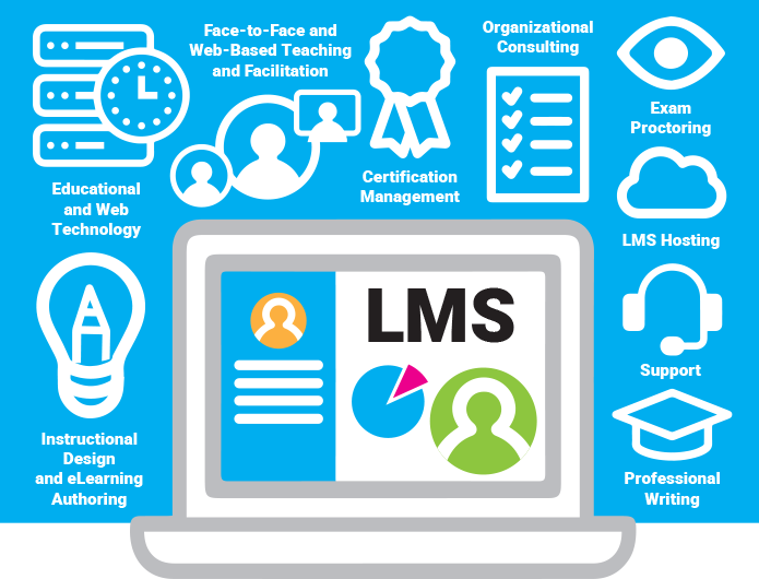 online learning solutions