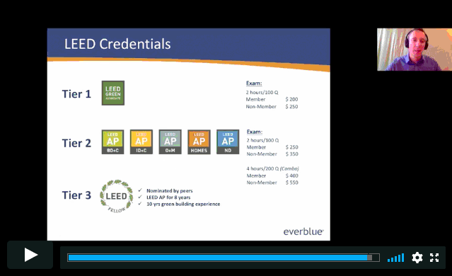 LEED Certification Webinar Training slide