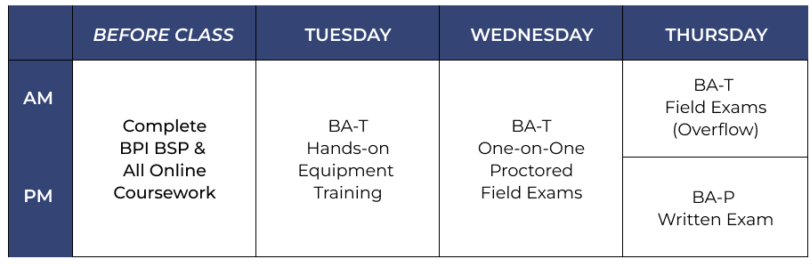 BPI Building Analyst training schedule