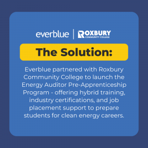Solution: Everblue and Roxbury Community College launched the Energy Auditor Pre-Apprenticeship Program with hybrid clean energy training, industry certifications, and job placement support.
