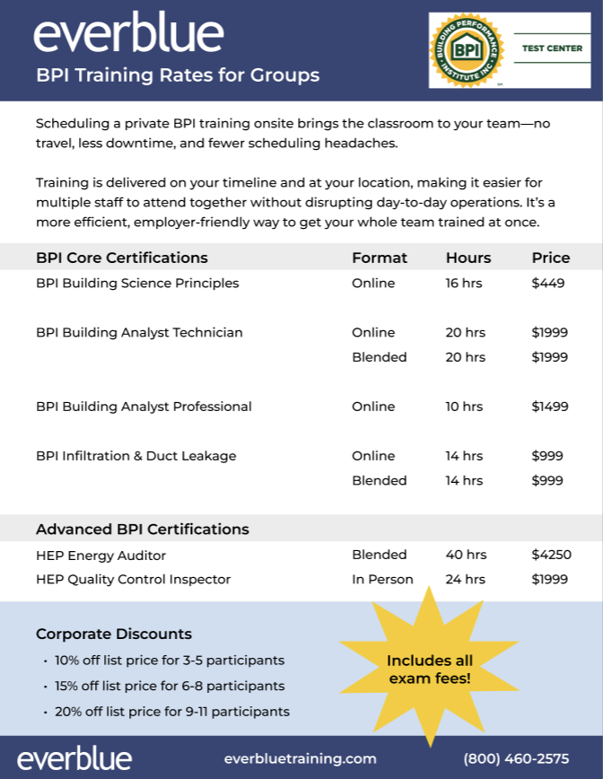 everblue bpi training discounts