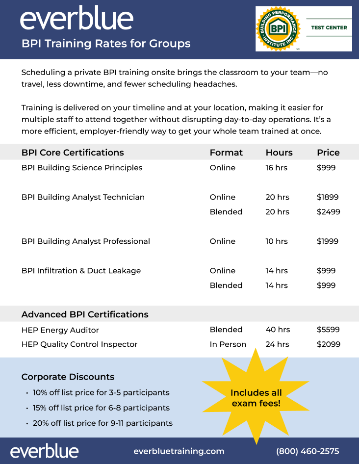 everblue bpi training discounts