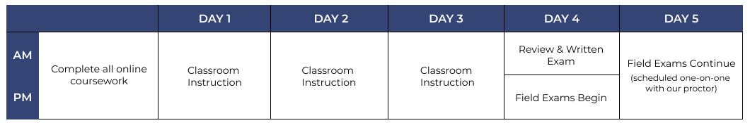 HEP Energy Auditor Training schedule